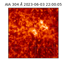 saia - 2023-06-03T22:00:05.130000