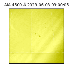 saia - 2023-06-03T03:00:05.685000