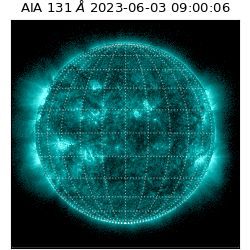 saia - 2023-06-03T09:00:06.622000