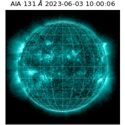 saia - 2023-06-03T10:00:06.622000