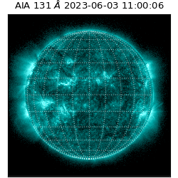 saia - 2023-06-03T11:00:06.622000