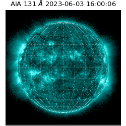 saia - 2023-06-03T16:00:06.622000