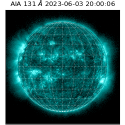 saia - 2023-06-03T20:00:06.630000