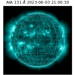 saia - 2023-06-03T21:00:30.622000