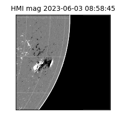 shmi - 2023-06-03T08:58:45.200000