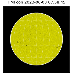 shmi - 2023-06-03T07:58:45.200000