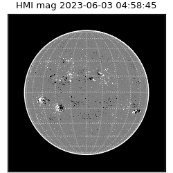 shmi - 2023-06-03T04:58:45.200000