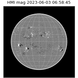 shmi - 2023-06-03T06:58:45.200000