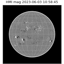 shmi - 2023-06-03T10:58:45.200000