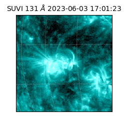 suvi - 2023-06-03T17:01:23.727000