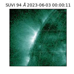 suvi - 2023-06-03T00:00:11.268000