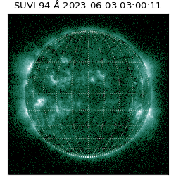 suvi - 2023-06-03T03:00:11.706000