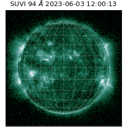 suvi - 2023-06-03T12:00:13.020000