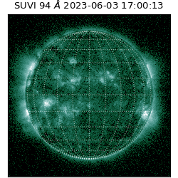 suvi - 2023-06-03T17:00:13.750000