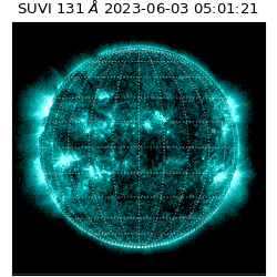 suvi - 2023-06-03T05:01:21.975000