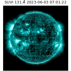 suvi - 2023-06-03T07:01:22.269000