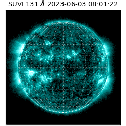 suvi - 2023-06-03T08:01:22.413000