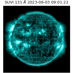 suvi - 2023-06-03T09:01:22.561000