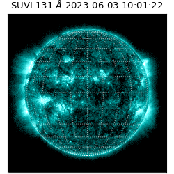 suvi - 2023-06-03T10:01:22.729000