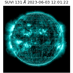 suvi - 2023-06-03T12:01:22.999000