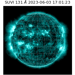 suvi - 2023-06-03T17:01:23.727000