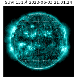 suvi - 2023-06-03T21:01:24.307000