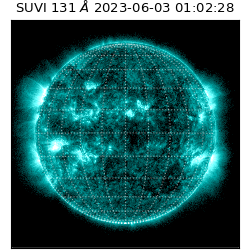 suvi - 2023-06-03T01:02:28.608000