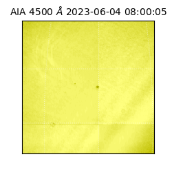 saia - 2023-06-04T08:00:05.687000