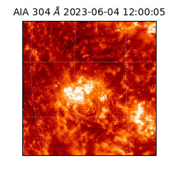 saia - 2023-06-04T12:00:05.131000