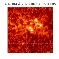 saia - 2023-06-04T05:00:05.129000