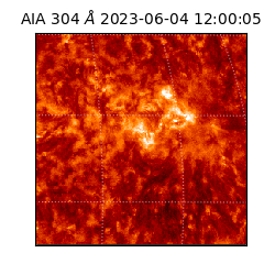 saia - 2023-06-04T12:00:05.131000