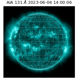 saia - 2023-06-04T14:00:06.626000