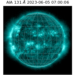 saia - 2023-06-05T07:00:06.622000