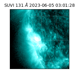 suvi - 2023-06-05T03:01:28.689000