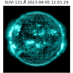 suvi - 2023-06-05T12:01:29.999000