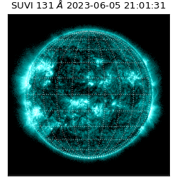 suvi - 2023-06-05T21:01:31.311000