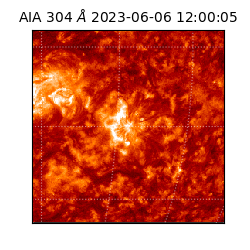 saia - 2023-06-06T12:00:05.129000