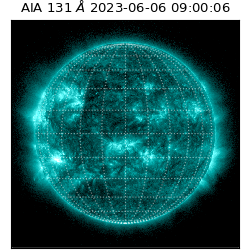 saia - 2023-06-06T09:00:06.622000