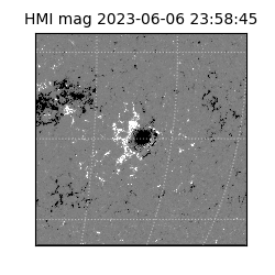 shmi - 2023-06-06T23:58:45.300000