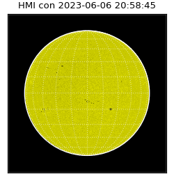 shmi - 2023-06-06T20:58:45.200000