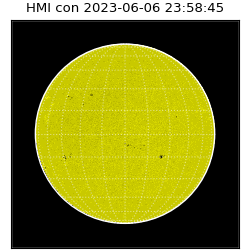 shmi - 2023-06-06T23:58:45.300000