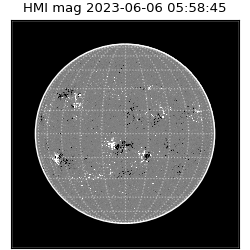 shmi - 2023-06-06T05:58:45.400000