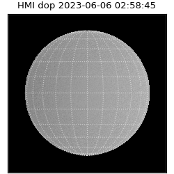 shmi - 2023-06-06T02:58:45.300000