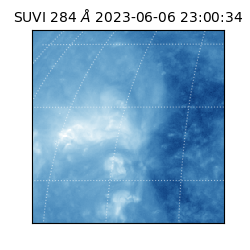 suvi - 2023-06-06T23:00:34.839000