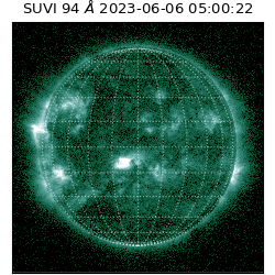 suvi - 2023-06-06T05:00:22.500000