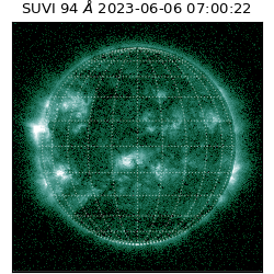 suvi - 2023-06-06T07:00:22.792000