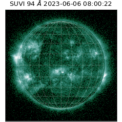 suvi - 2023-06-06T08:00:22.938000