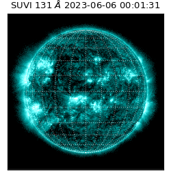 suvi - 2023-06-06T00:01:31.765000