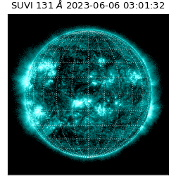 suvi - 2023-06-06T03:01:32.185000