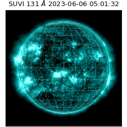 suvi - 2023-06-06T05:01:32.479000